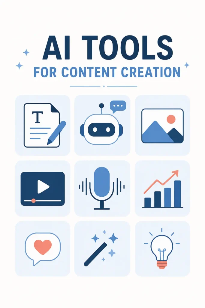 AI Tools for Content Creation